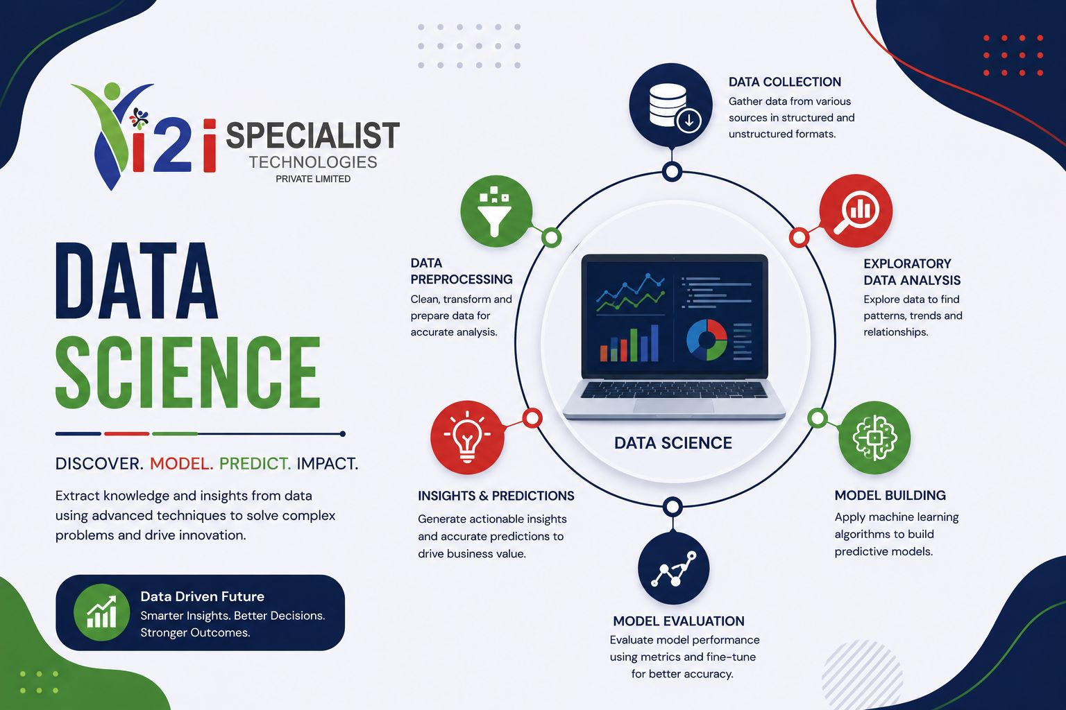 Data Science