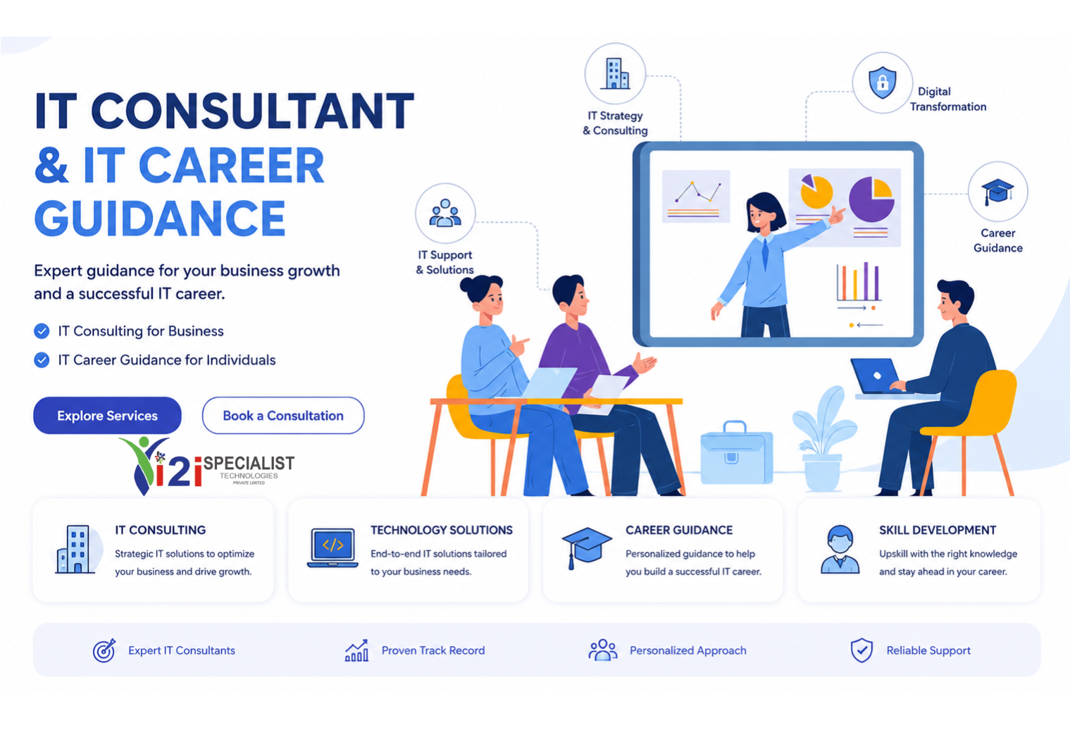One to One IT Training and Career Guidance in Pune