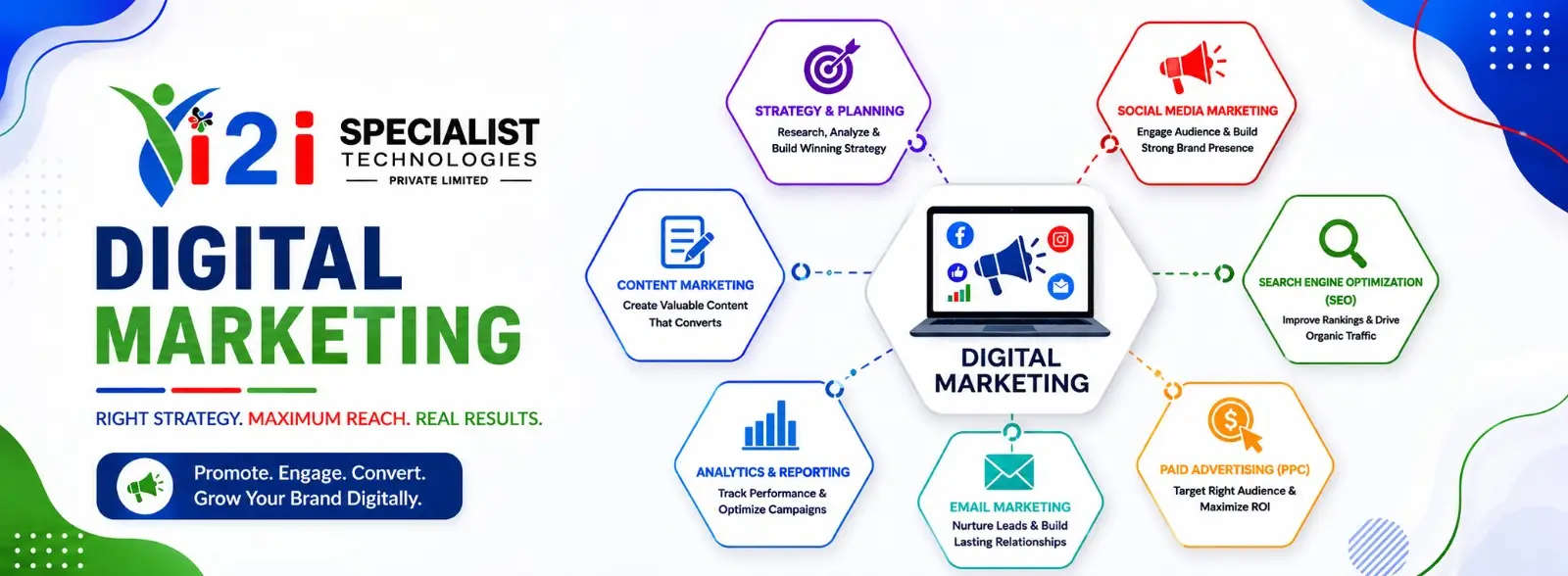 Best Digital Marketing Course in Pune at i2iSpecialist Technologies with SEO, Google Ads, Social Media Marketing and Practical Training