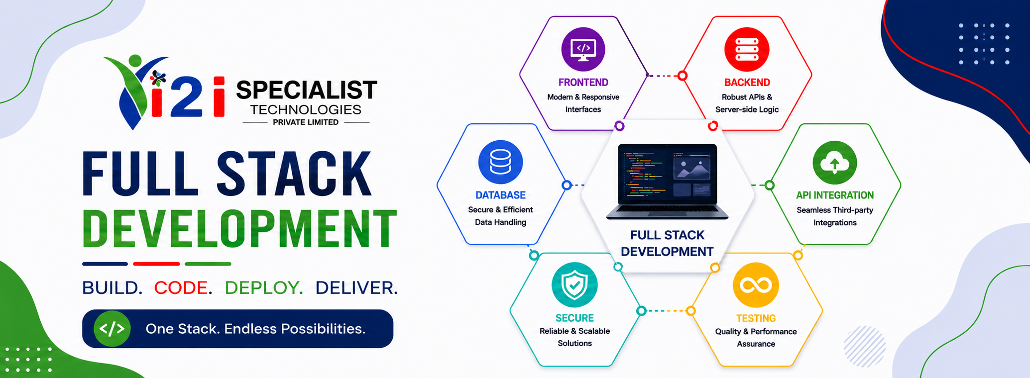 Full_Stack_Development_Course_Slide_Image