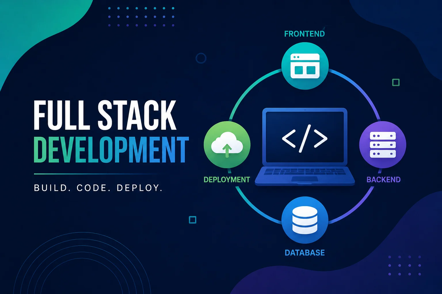 Full Stack Development Course in Pune with Java React Spring Boot and AI